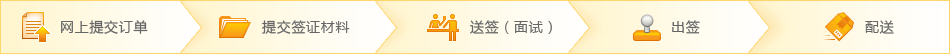 ǩ֤��������